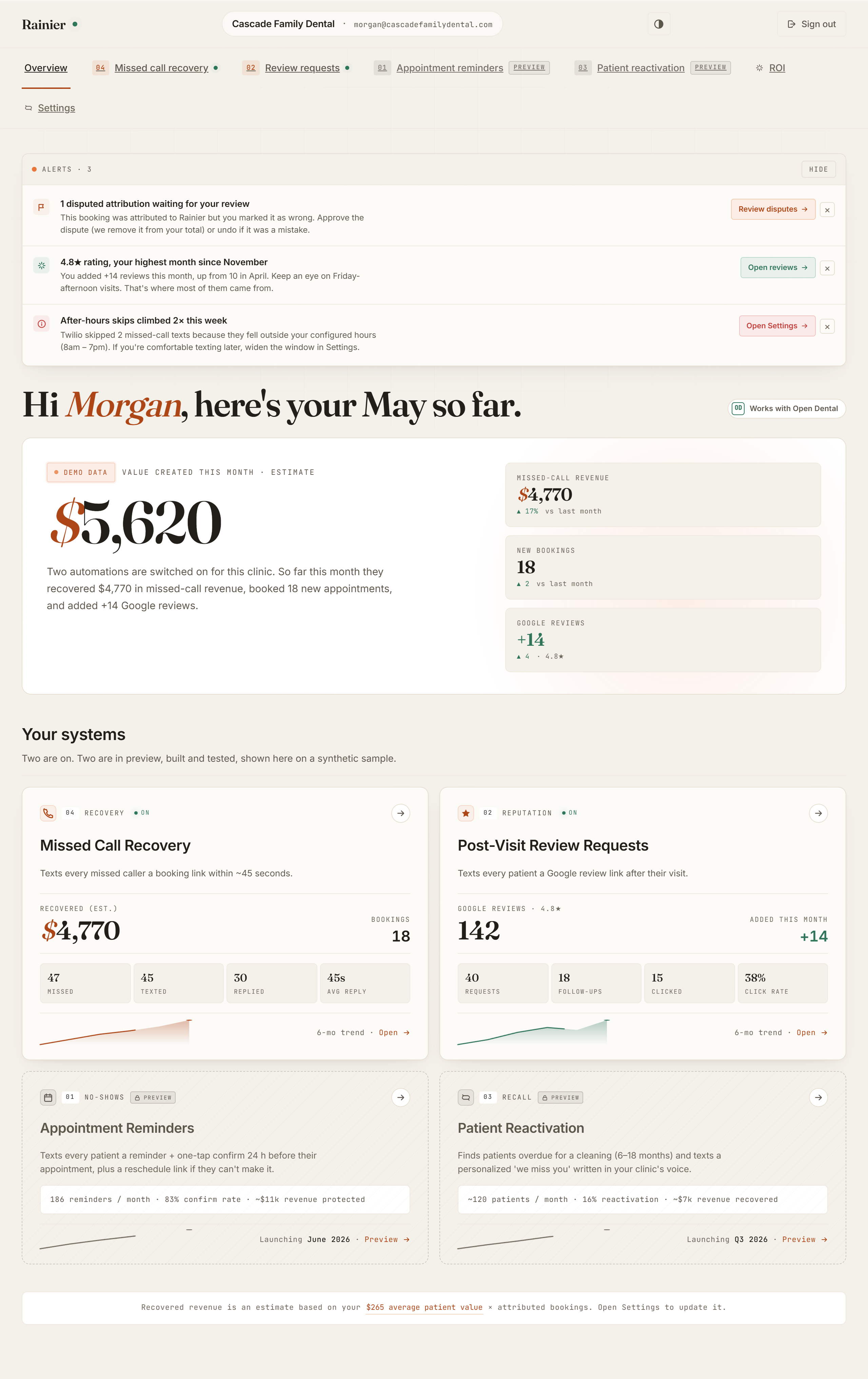 The practice dashboard on a sample clinic, synthetic data